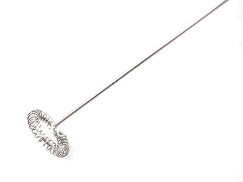 0849 Electric Handheld Milk Wand Mixer Frother For Latte Coffee Hot Milk - SkyShopy 0849 Electric Handheld Milk Wand Mixer Frother For Latte Coffee Hot Milk - SkyShopy